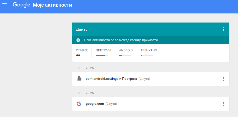 google