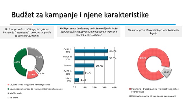 kaktus-final-istrazivanje_005